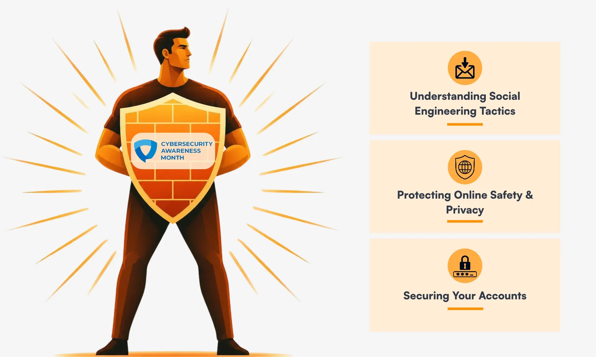 Human Firewall - Your First Line of Defense Against Threats